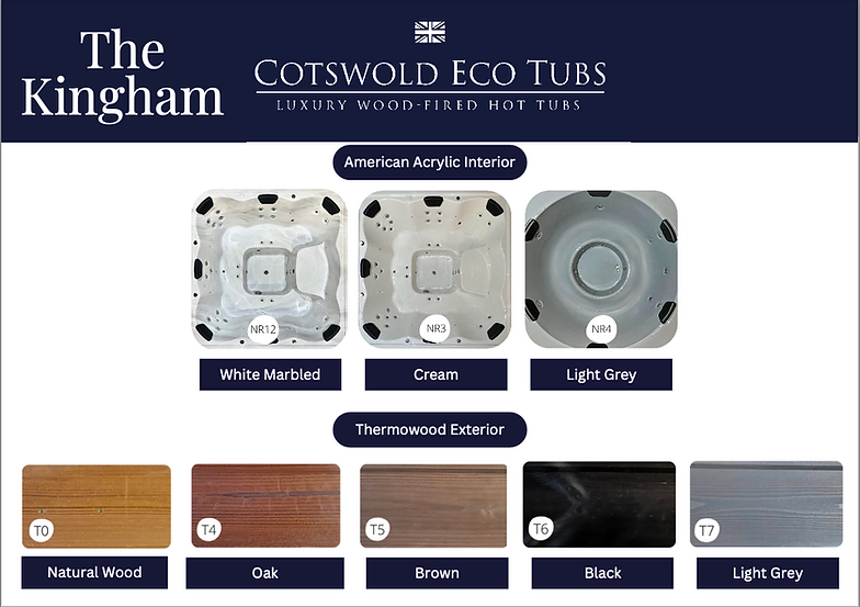 The Kingham Eco Tub