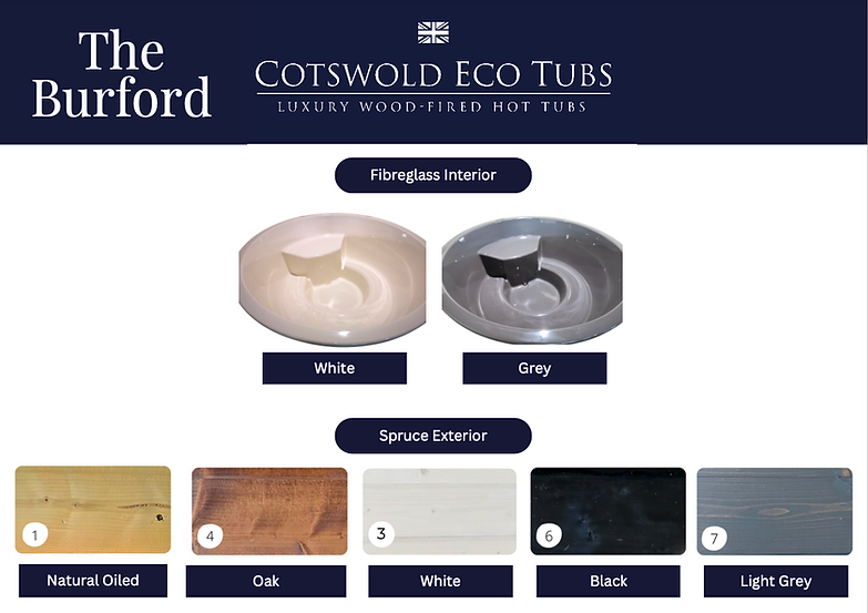 The Burford Eco Tub